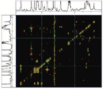 NMRスペクトルの例。分子間の相互作用に関わる情報を取得することができる。