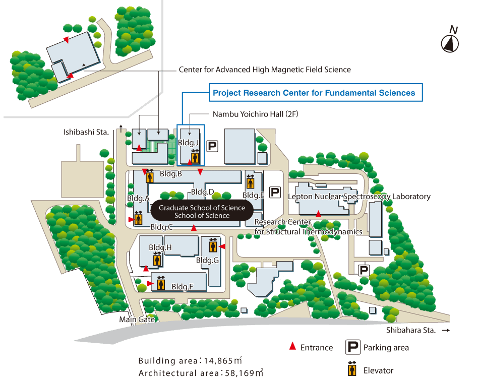 Access – Project Research Center for Fundamental Sciences